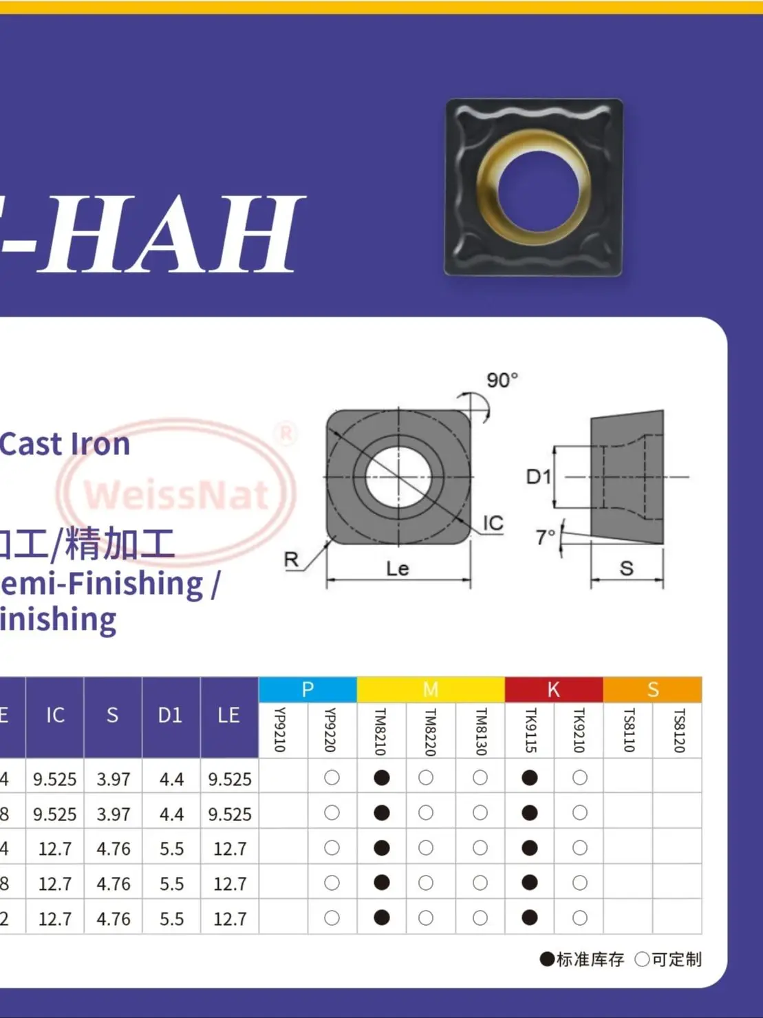SCMT09T304-HAH SCMT09T308-HAH SCMT120408-HAH TK9210 TK9115 Carbide Insert SCMT Inserts
