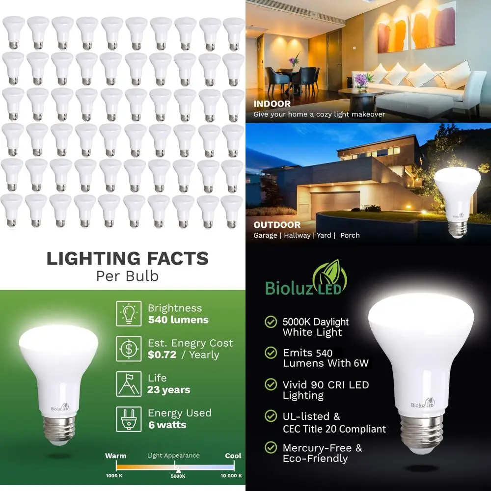 Упаковка из 60 светодиодных ламп CRI BR20 с регулируемой яркостью, 6 Вт, равная до 50 Вт, дневной свет 5000 К, прожекторы 540 люмен, подходят для наружного и внутреннего освещения.