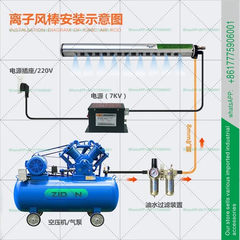Industrial Static Removal Rod ST-503A Ion Wind Rod, Static Eliminator ST-403A High Voltage Ion Generator