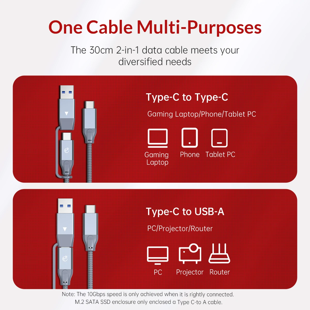 ORICO Nieuwe Trend M2-behuizing: USB 3.2 Gen2 Type-C, 6Gbps/10Gbps, Klassiek Rood Zwart, Smart Sleep