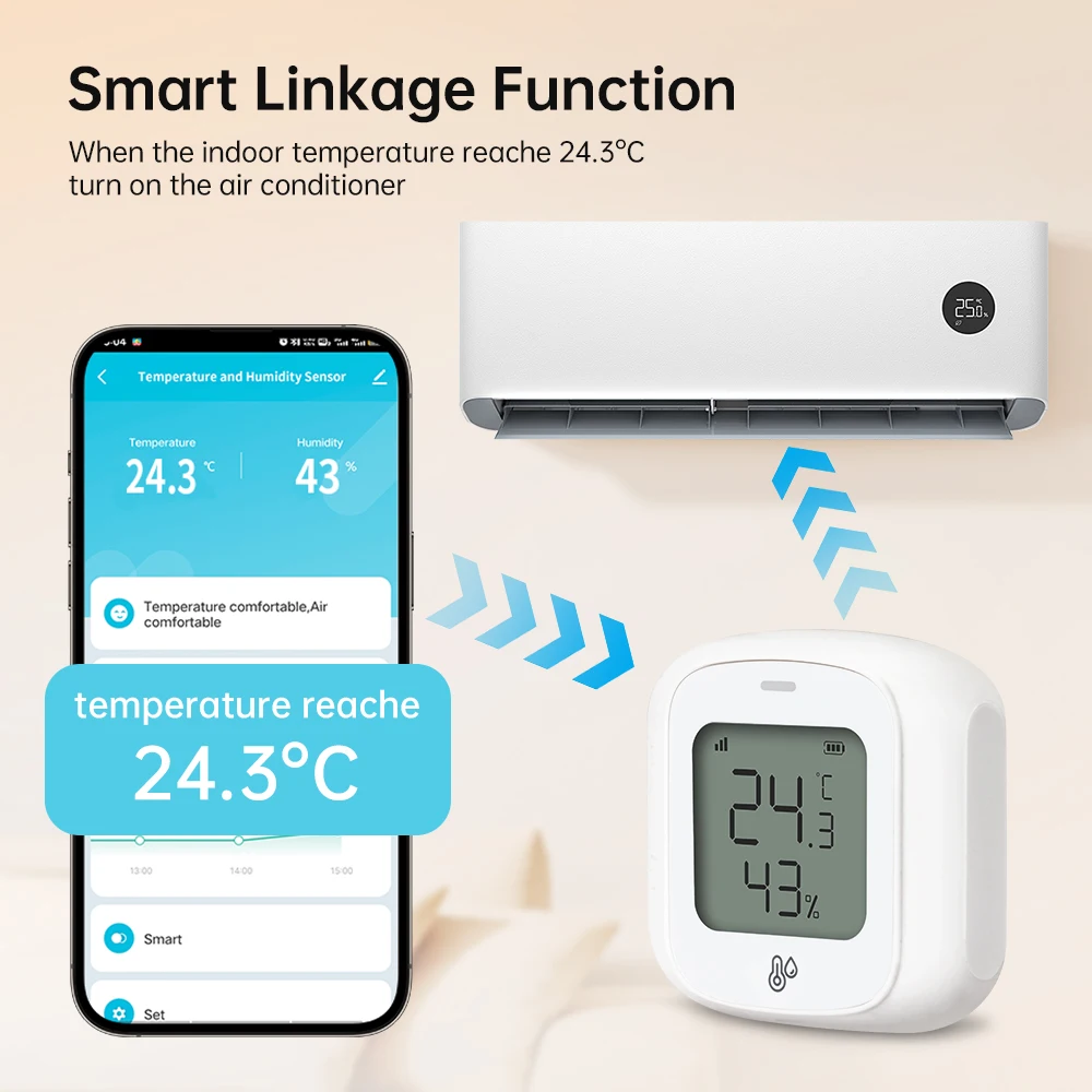 TNCE Tuya Temperature Humidity sensor WIFI Zigbee, Hygrometer Thermometer Monitor Detector, Support Smart Life Alexa Google Home