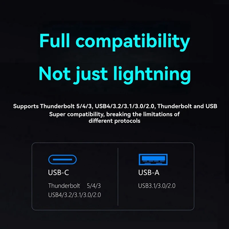 40Gbps USB4 M.2 NVME SSD Enclosure with Cooling Fan PCIe4.0 NVME Enclosure M.2 SSD Case Compatible with Thunderbolt3/4/5-ABVP