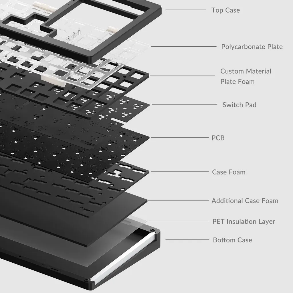 MonsGeek-Teclado mecánico M2 para juegos, dispositivo de 98 teclas RGB Hot-swap, Barebone, de aluminio, con montaje de junta VIA/QMK