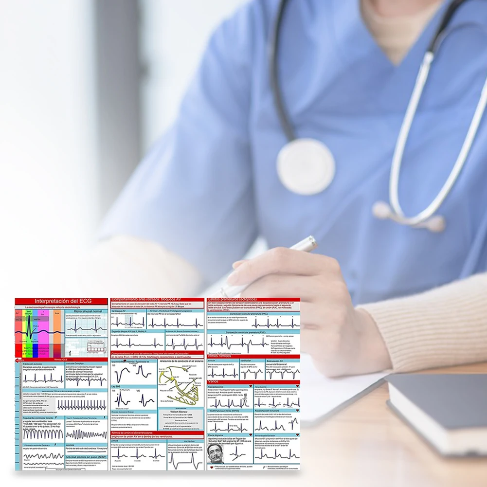 EKG Pocket Guide Double Sided EKG Rhythm Interpretation Compact Portable Reference Card for Nurse Students