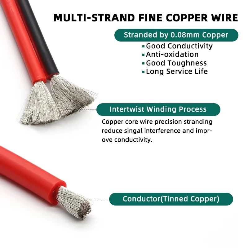 1-10M Soft Silicone Wire Black Red 2Pin Cable 30 28 26 24 22 20 18 16 14 12AWG Solar Panel Car Battery Tinned Copper Wire