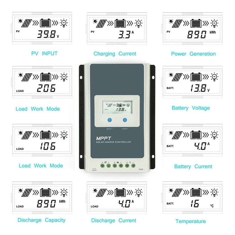 MPPT Solar Charger Controller 40A 30A 20A 10A LCD 12V24V Auto Regulador For Lead Acid Lithium Batteries(2206AN)