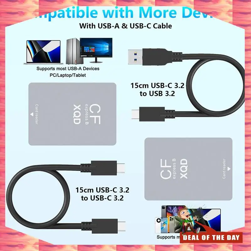 24-Hour Delivery Dual-Slot USB 3.2(10Gbps) For Sony G/M Series, Lexar 3 In 1 Cfexpress Type B/XQD SD Card Reader, Memory Card Re