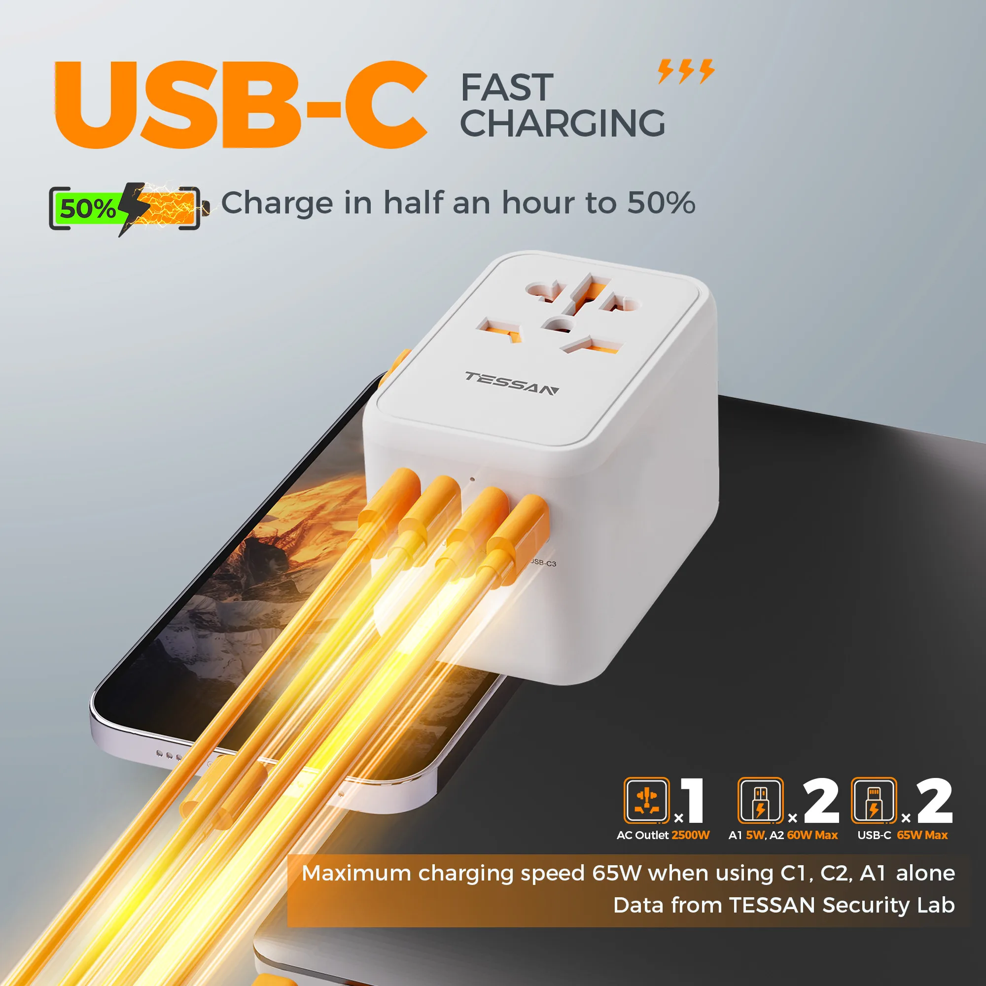 TESSAN GaN محول قابس السفر العالمي العالمي مع 2 USB 2 نوع C 2500 واط محول السفر العالمي إلى كندا المملكة المتحدة الاتحاد الأوروبي أستراليا