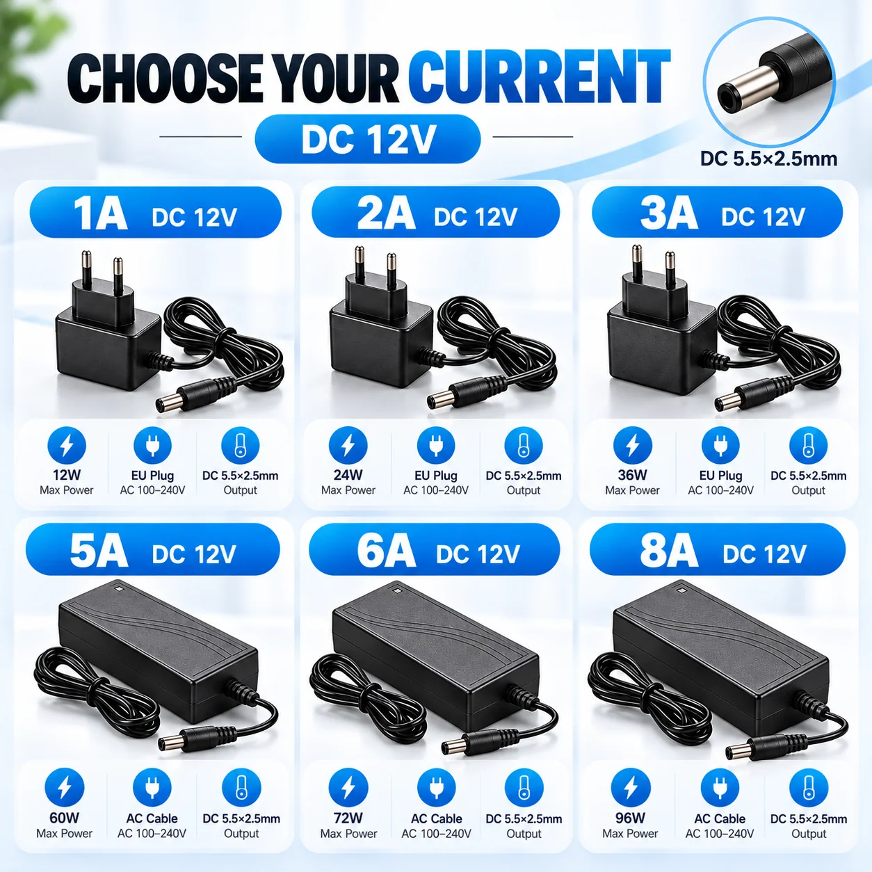 12V DC Power Adapter 1A 2A 3A 5A 6A 8A AC 240V Power Supply for LED Strip Lights CCTV Router 5.5x2.5mm EU US AU UK Plug