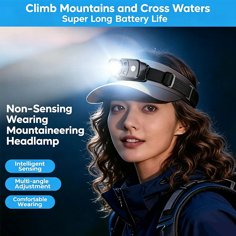 Outdoor Headlamp for Night Fishing - Dual Red and White Light, Mini Portable Headlamp with Focused and Floodlight Modes