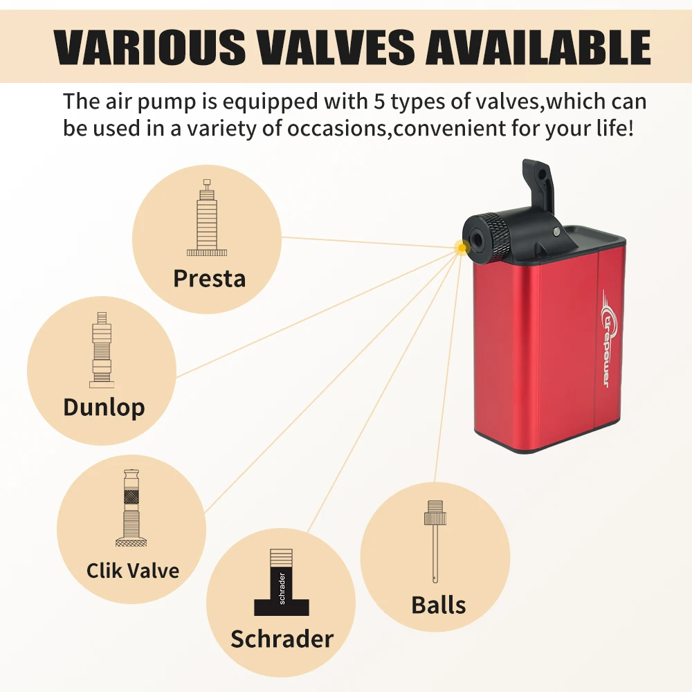 Electric Bike Pump – 120 PSI Cordless Inflator with Display