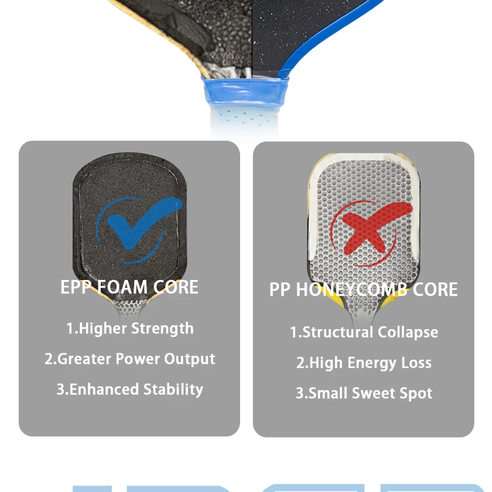 HONOLULU J2CR Heißgepresster Thermoform-CFC-Kohlefaser-Pickleball-Schläger mit Power Rebound 5. Generation Schaumkern USAPA-Zertifiziert – Detail 4