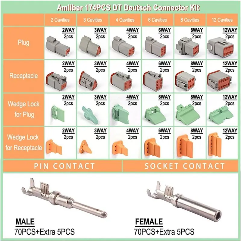 ABSE 60 Kits DT Series Connector Kit, 2 3 4 6 8 12 Pin, IP68 Waterproof Automotive Electrical Connectors, with 375 Pairs
