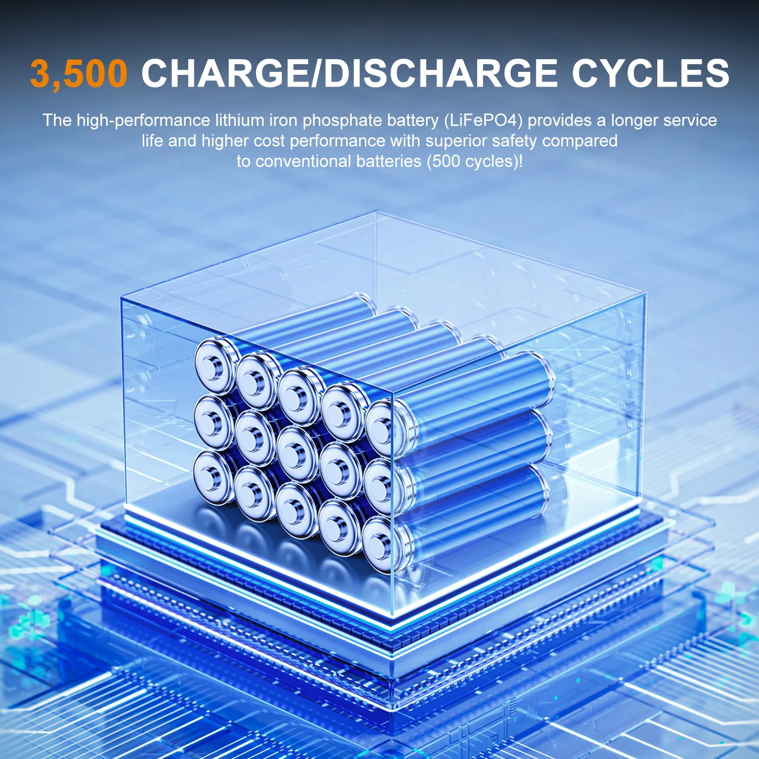 SOLARPLAY 2400 واط Powerstation Q2501 تخزين الطاقة قابلة للطي 200 واط الألواح الشمسية مجموعة منزل كاملة نظام الضوئية في الهواء الطلق المنزل