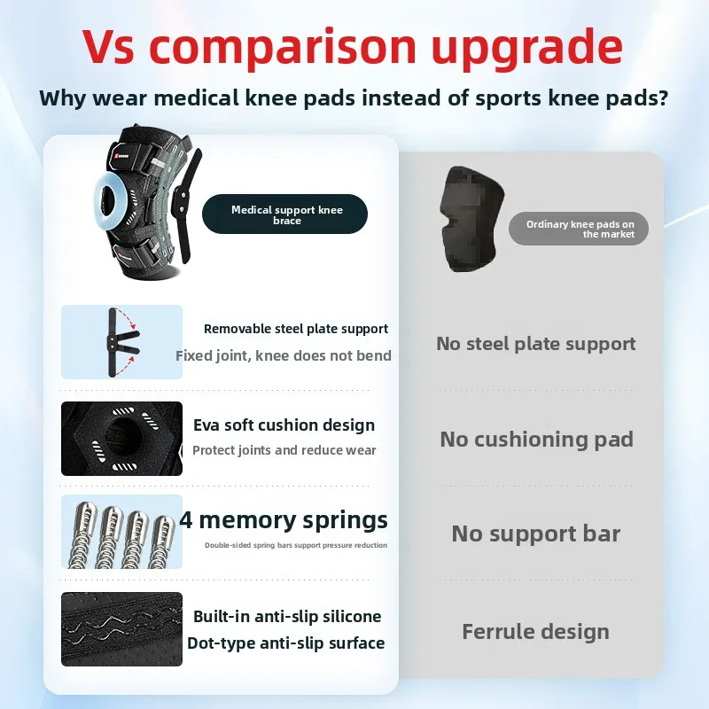 Picture 3: High Support Medical Knee Brace for Meniscus Ligament Patella Injury Joint Knee Effusion Repair Recovery Knee Elbow Support Pad