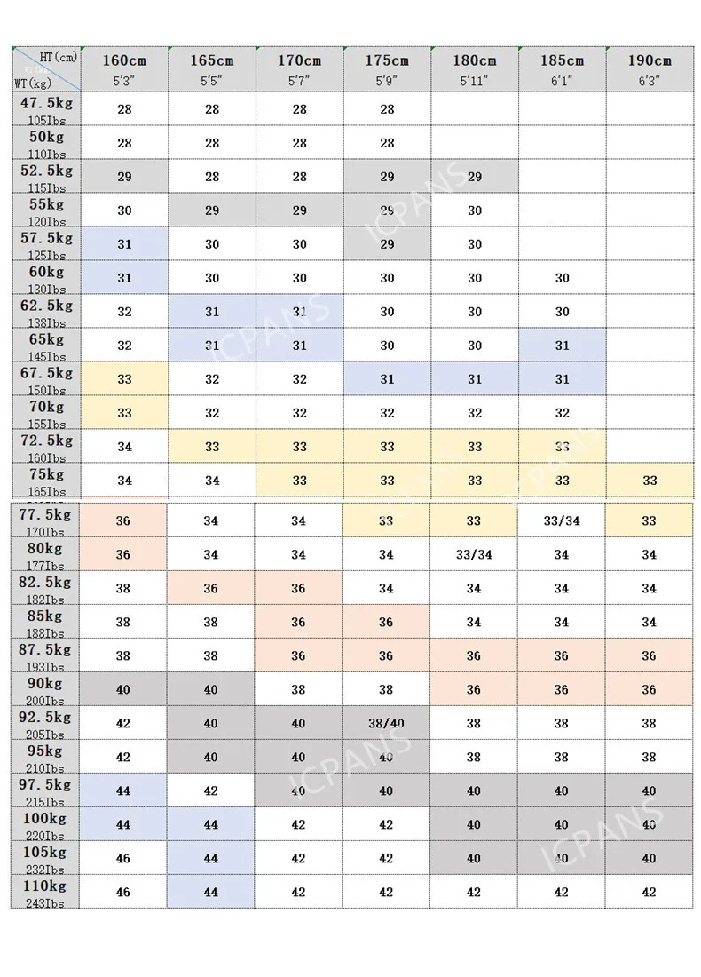 Cargo Jeans Men Big Size 29-40 42  Casual Military Multi-pocket Jeans Male Clothes  2022  6 pockets denim jeans for men