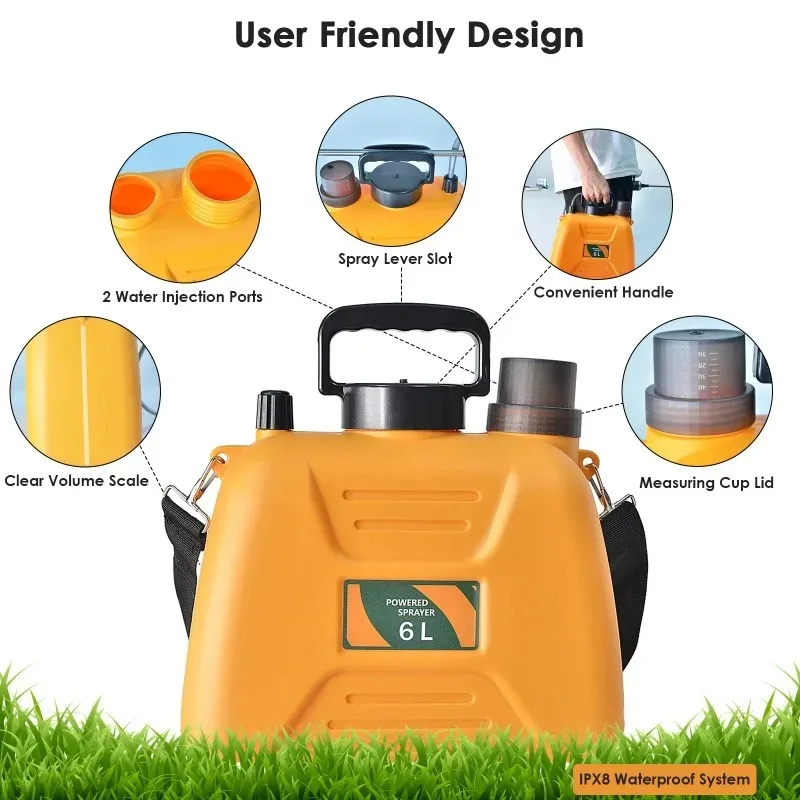 

Садовый опрыскиватель с батарейным питанием, электрический опрыскиватель сорняков с перезаряжаемой ручкой через USB, рюкзак-распылитель с 3 медными насадками