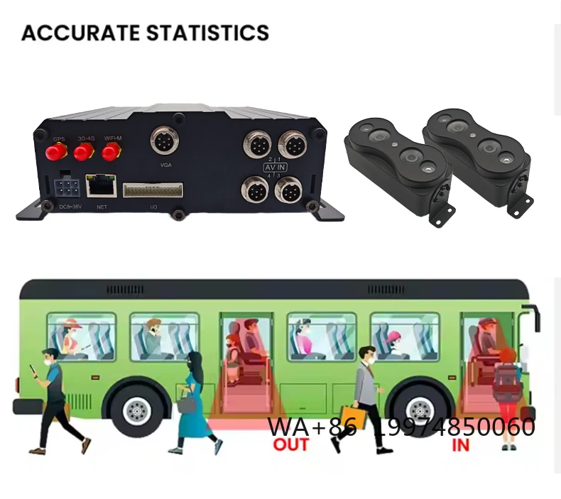 2-Door People Counter ADAS DMS 3D Infrared System with 95% Accuracy Automatic Bus Counting Infrared Passenger Counter for Bus