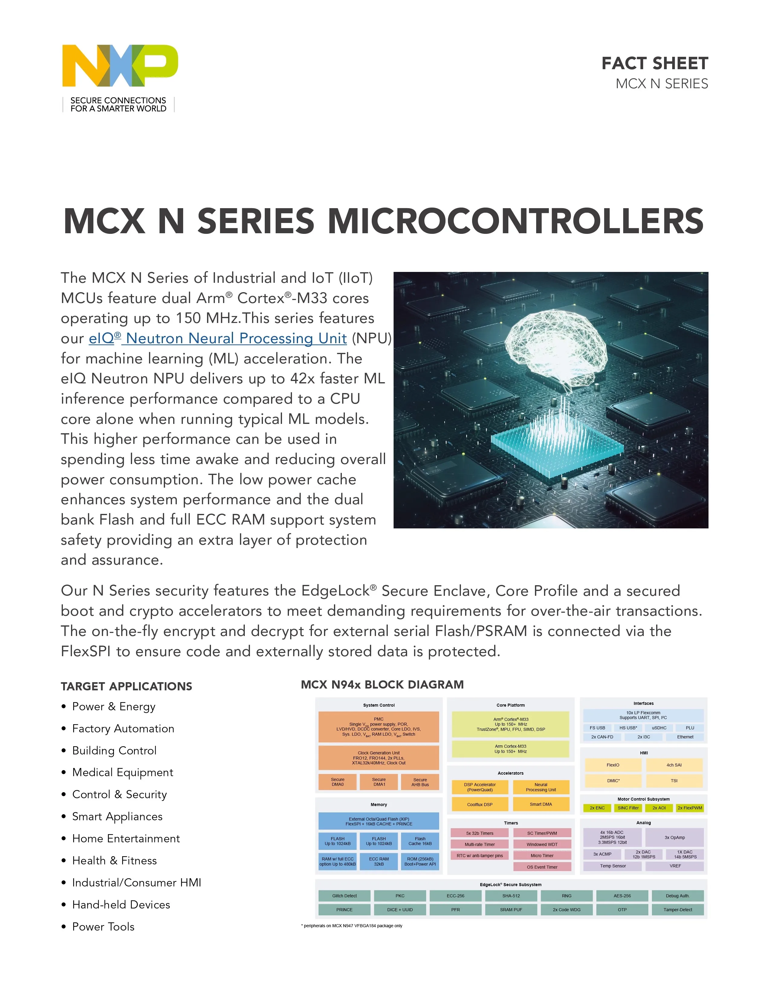FRDM-MCXN947 NXP MCX N Series FRDM MCUXpresso prototype Design Development Board