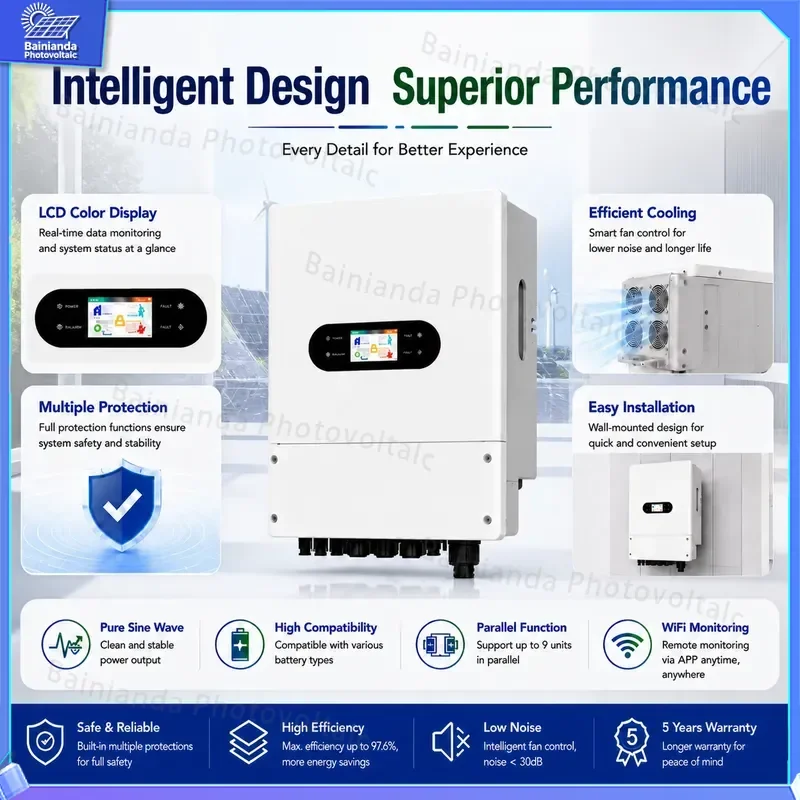 4.6KW Hybrid Solar Inverter 48V Dual MPPT Off Grid Wind Solar Power System Home Energy Storage Battery Backup Generator