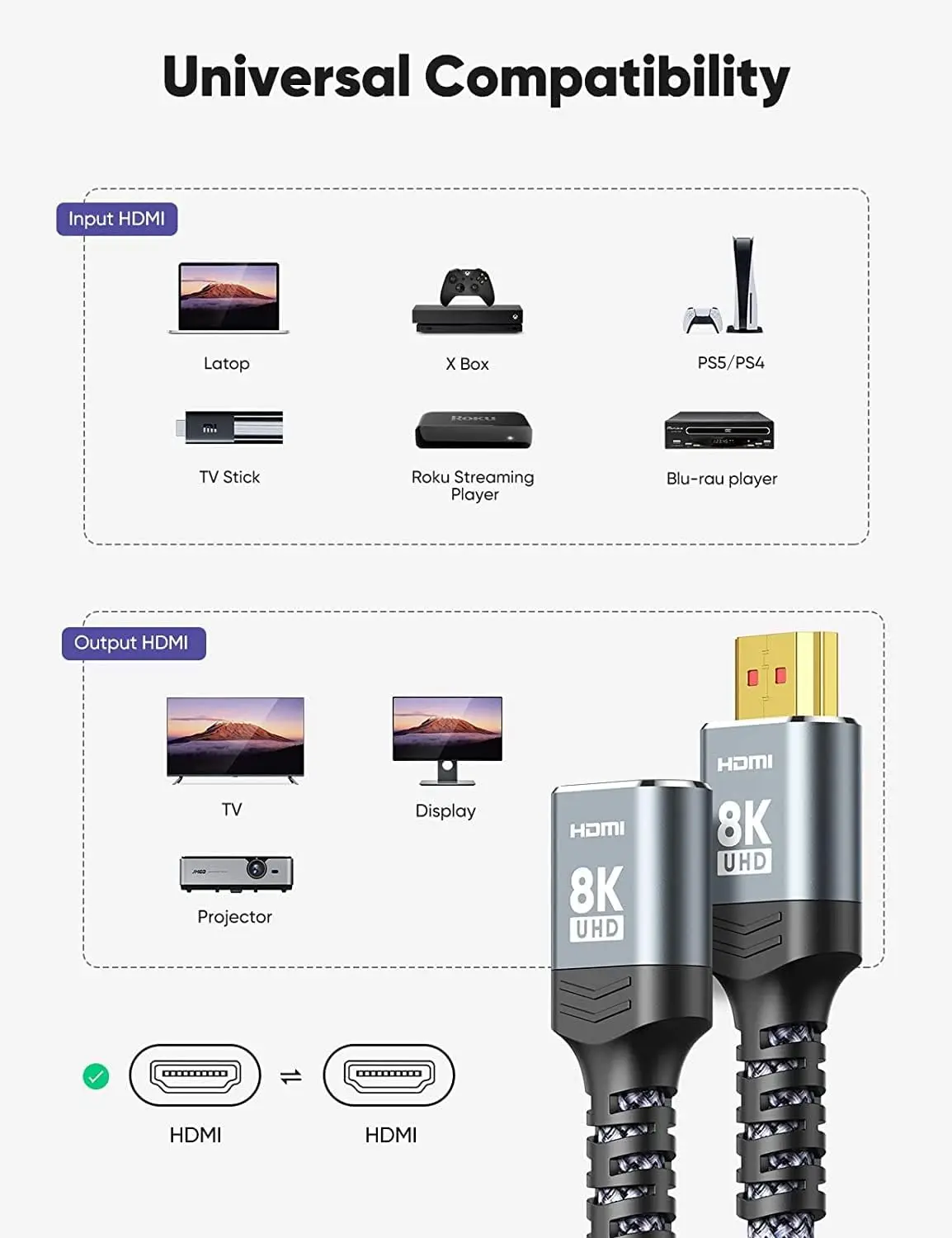 Extensor HDTV 8K de Ultra alta velocidad, Cable HDTV 2,1, 4K 30Hz/60Hz/120Hz, adaptador HDTV macho a hembra Compatible con Xbox, PS, 10 Uds.