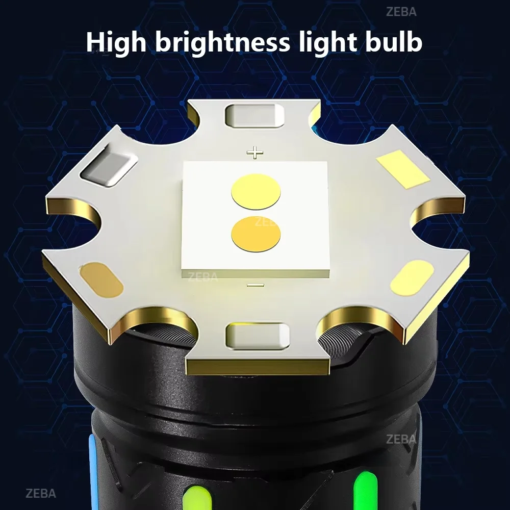 

550000000LM Strong Light LED Headlight Multimodal Light Fishing Head Torch Rechargeable Lamps Waterproof Outdoor Camping Light