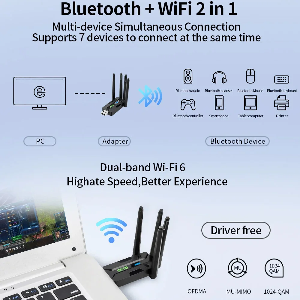 WiFi 6 AX900 USB Adapter Bluetooth 5.4 Dual Band 2.4G 5G 4 Antennas WiFi6 USB Network Receiver Dongle Driver Free Win 10/11