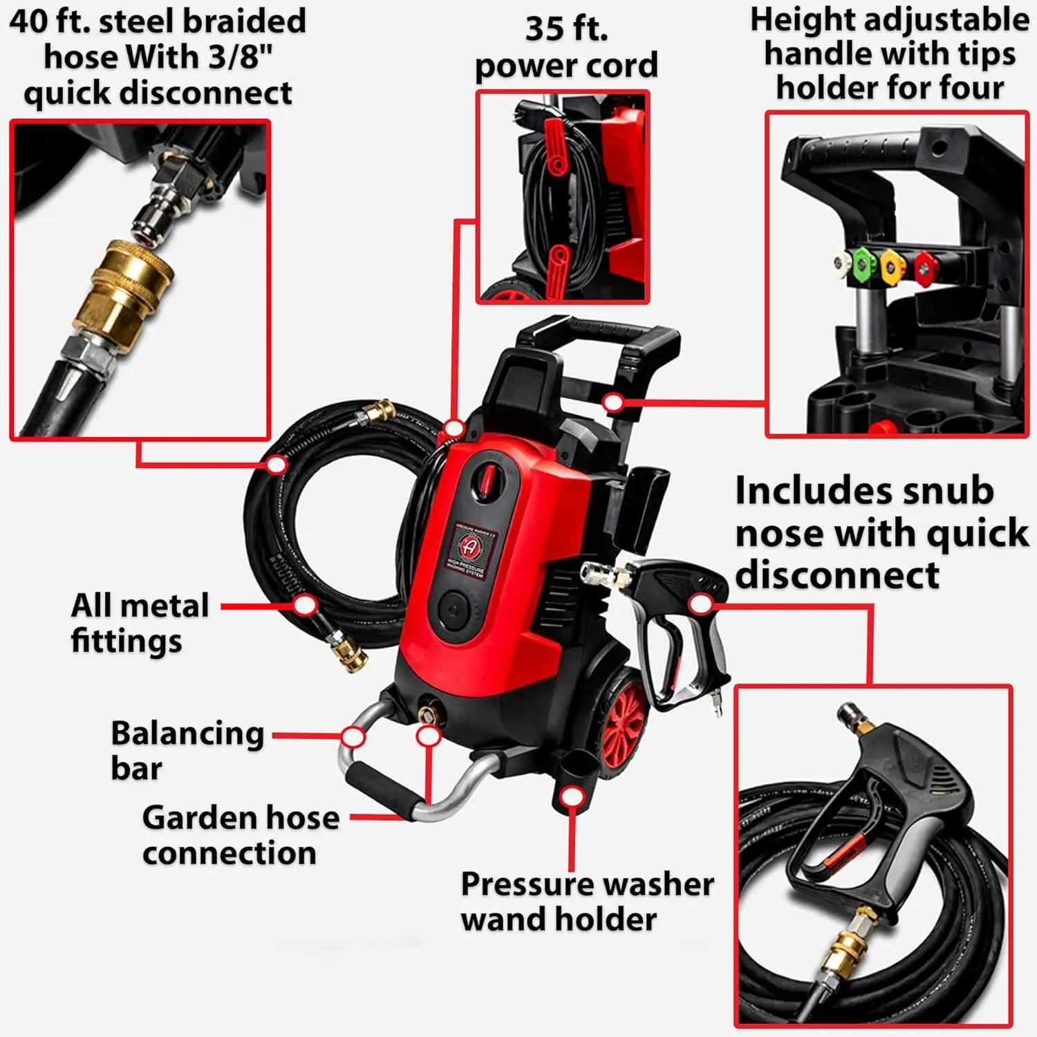 Electric Pressure Washer 2.0, Powerful 1.4 GPM 2000 PSI Car Pressure Washer Sprayer, Snub Nose & Tip Attachment