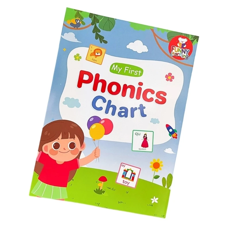 Basic English Vocabulary Guide Chart Large Words Building Poster Chart 28.7x21cm K92C