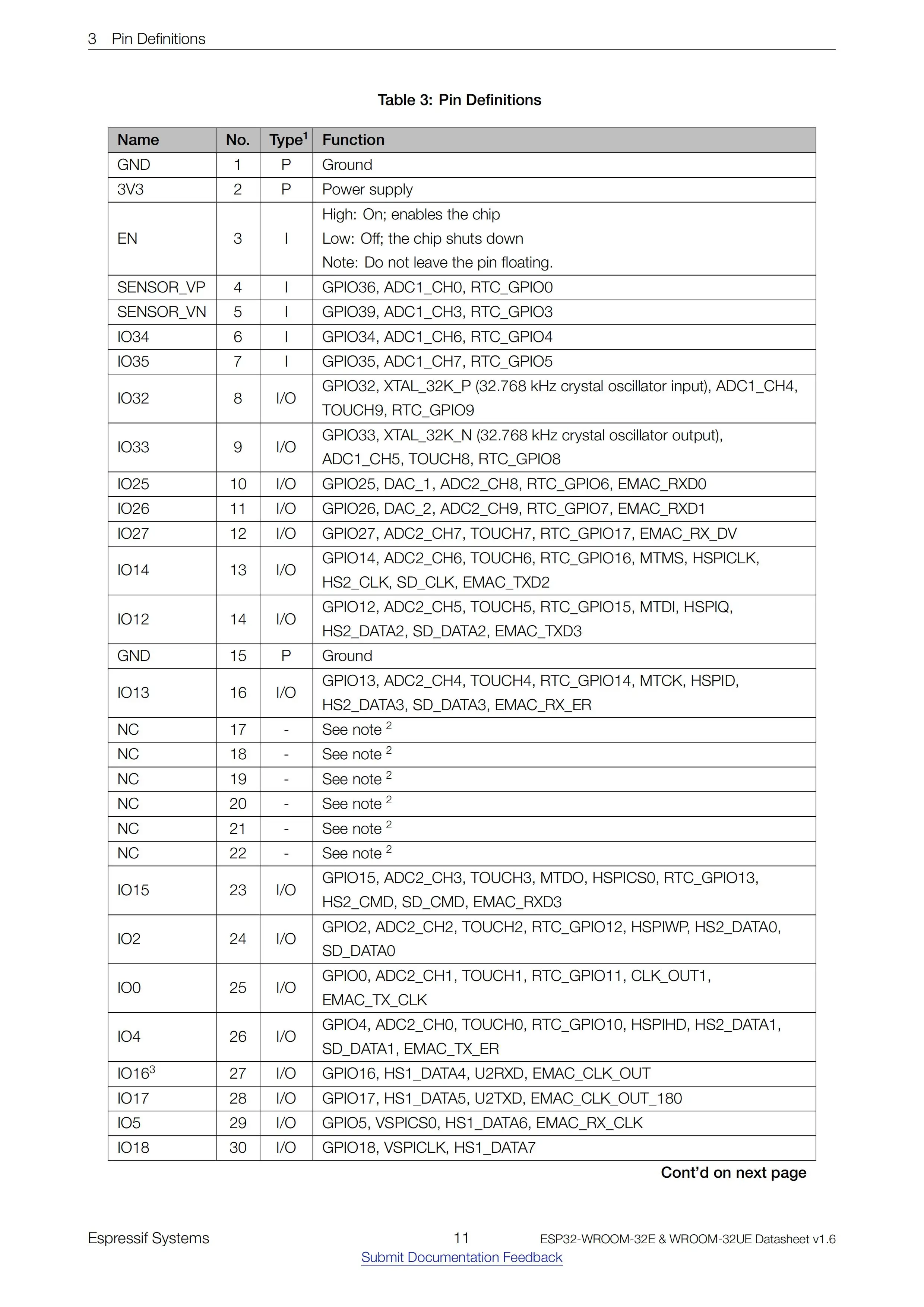 Modul ESP32-WROOM-32E-N16R2/n4r2 – Detail 11
