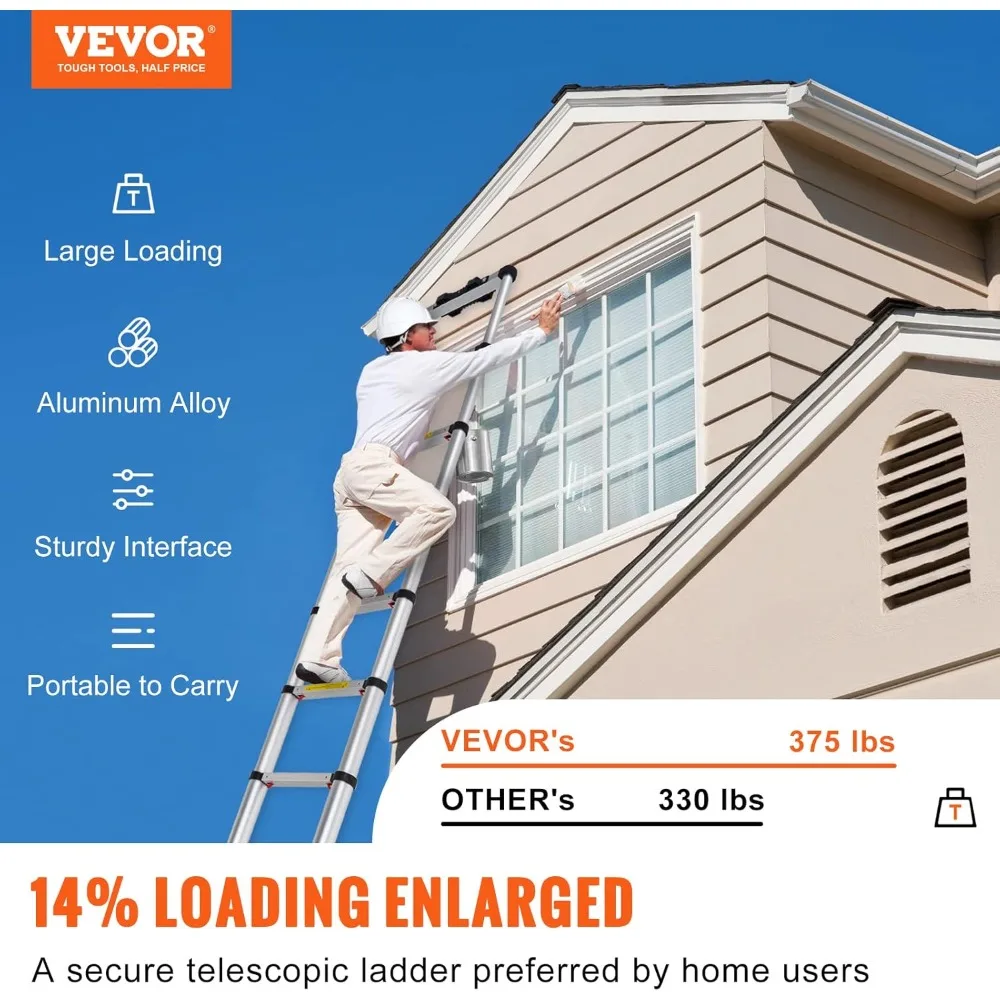 12.5FT Telescoping Ladder Aluminum One-Button Retraction 375LBS Capacity Non-Slip Portable Home RV Loft