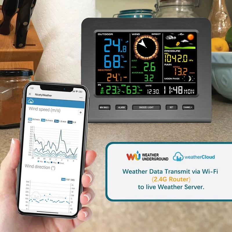 AC88-5-In-1 Wi-Fi Weather Station Display &Wind Speed And Direction Rainfall Weather Forecasts Temperature Humidity