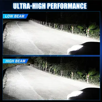 10 最佳銷售 雙氙氣投影鏡頭 - №9