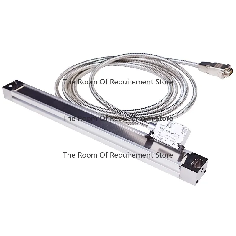 High Accuracy Posit…