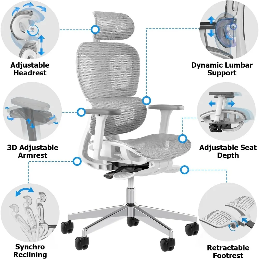 Silla de oficina ergonómica de malla con reposabrazos ajustable 3D, silla de ordenador de escritorio de Espalda alta, silla de oficina ergonómica Ergo3d