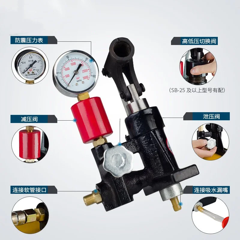 For Manual Pressure…