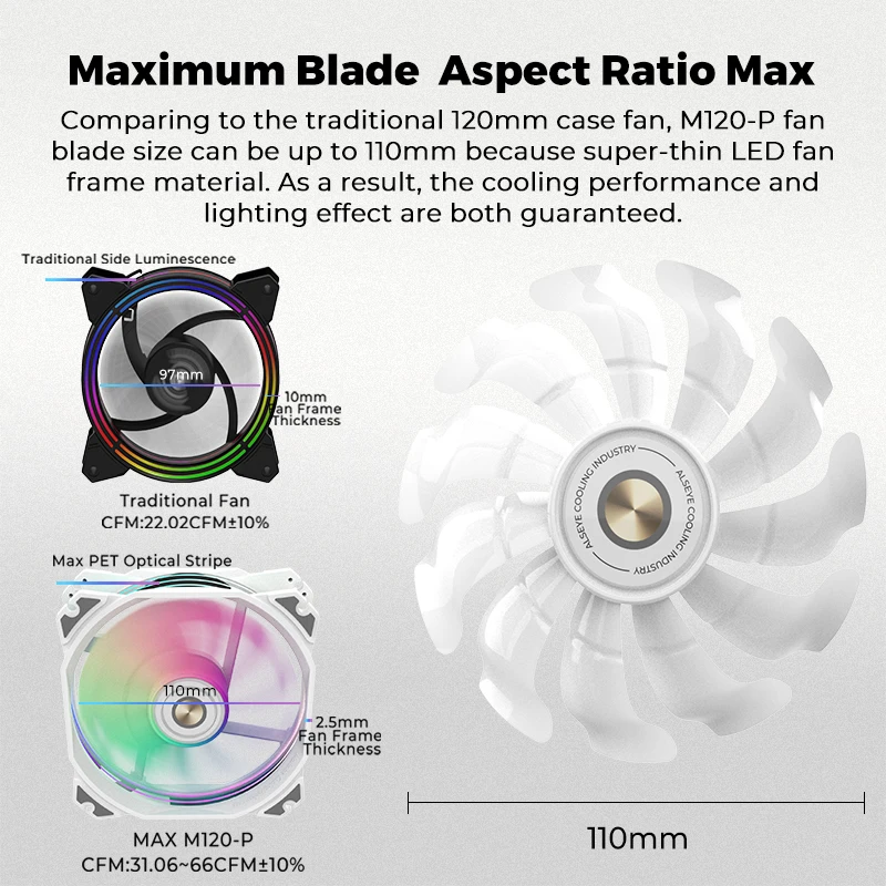 ALSEYE M240 Plus Water Cooler Cpu 240mm 5V 3 Pin Water Cooling Fan ARGB Liquid Ventilador Radiator For 1200 1700 2011 AM4 AM5