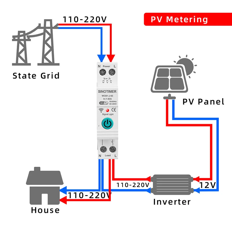 Najlepszy dostawca nowy gorący bezprzewodowy bezprzewodowy licznik energii wyłącznik czasowy monitorujący KWH 1P + N przekaźnik czasowy ochrona prądowa TUYA Smartlife 63A