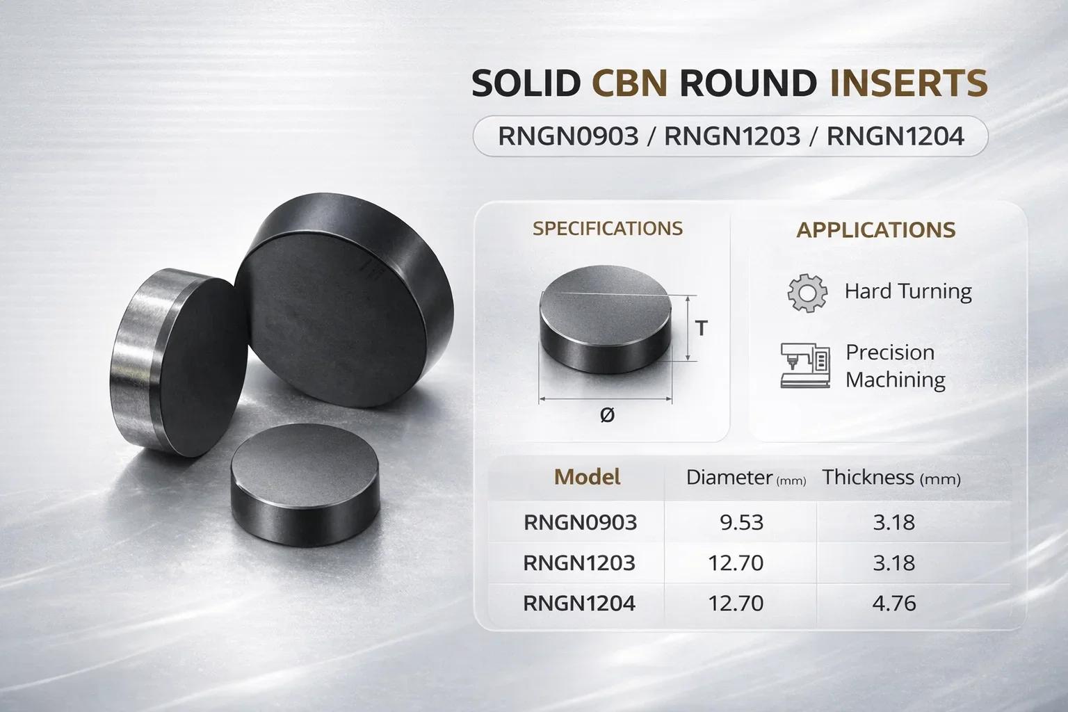 Diamond Inserts RNGN0903 1204 Round Tool Holder Insert Lathe Plates for Aluminum/Cast Iron Cylinder Resurfacing Head Milling