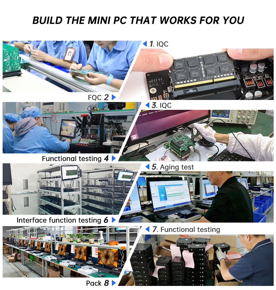 MSECORE Industrial Mini PC Fanless Intel Core i7/i5/i3 6COM RS232 Dual GbE LAN Wake on LAN Auto Power On 4G Slot Dustproof 24/7