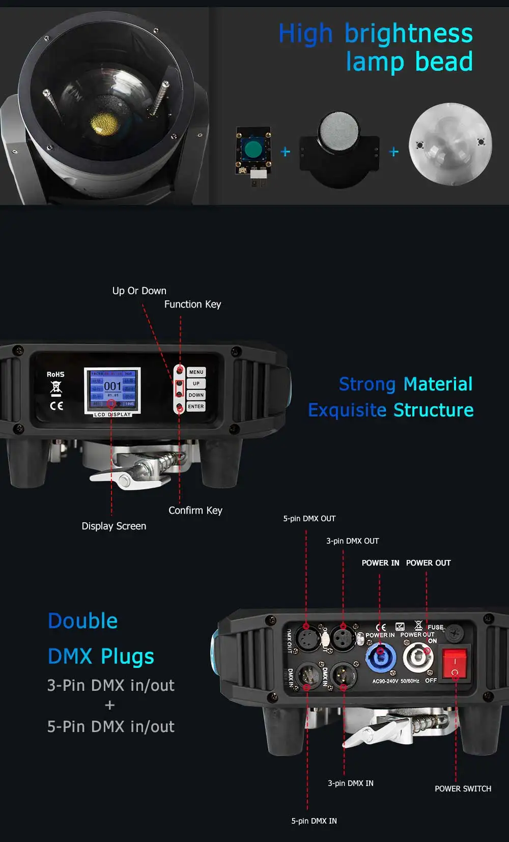 SHEHDS 400W RGBY COB Moving Head Zoom Wash Licht Für DJ Disco Party Hochzeit Nachtclub Bühne Lichteffekt professionelle – Detail 7
