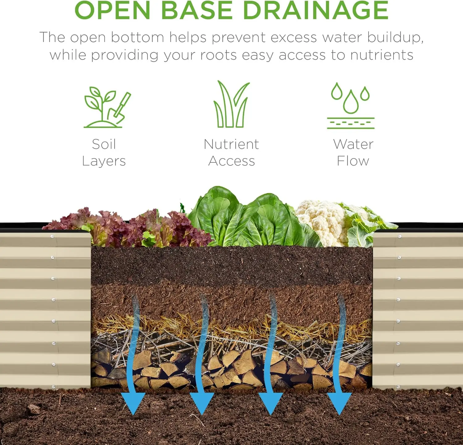 سرير حديقة مرتفع معدني خارجي مقاس 8 × 2 × 2 قدم، صندوق زراعة مستطيل للجذور العميقة للخضروات والزهور والأعشاب والعصارة مع 239 #3