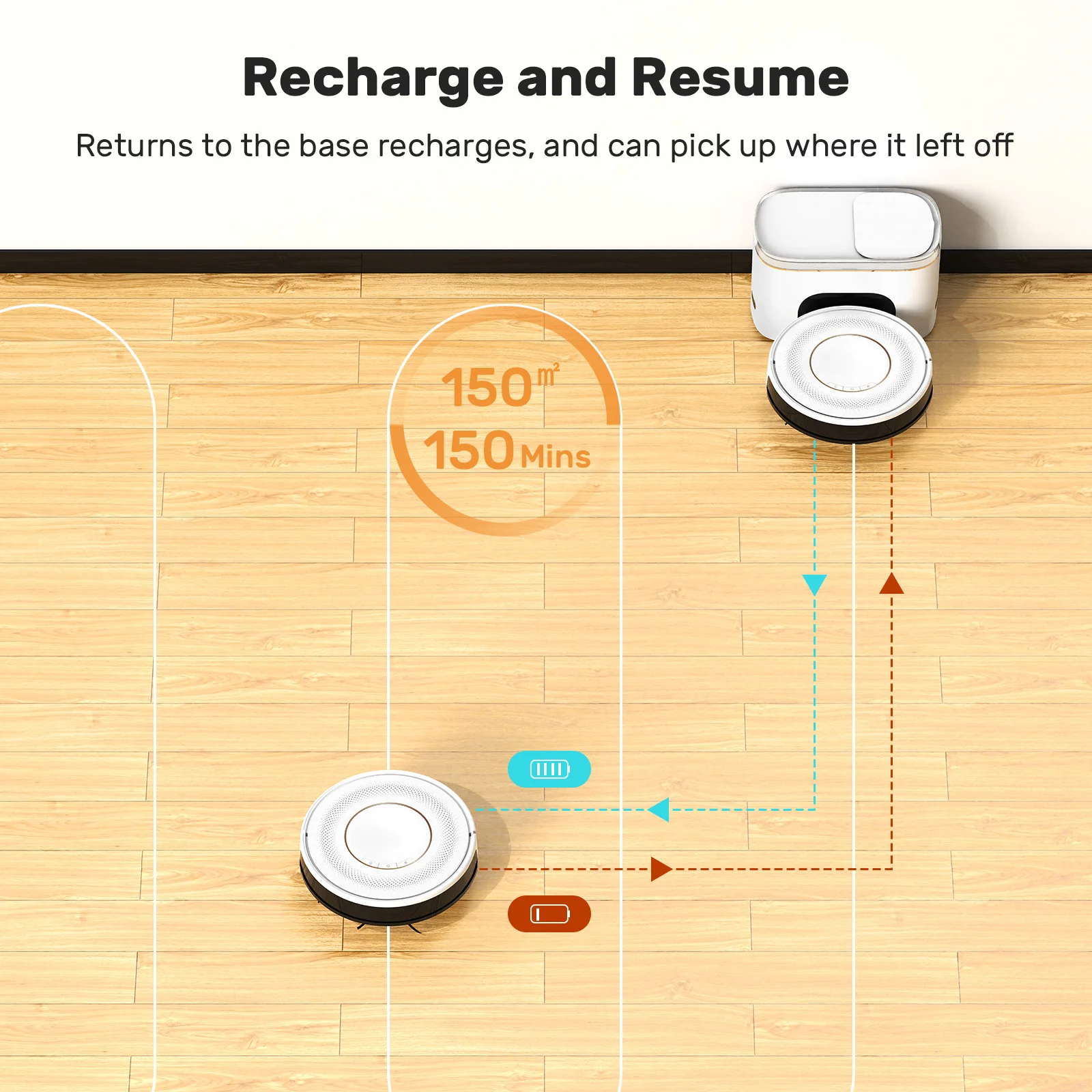 Verefa Aspirateur Robot V60 Pro avec Station à Vidage Automatique jusqu'à 30 jours, Aspiration 2700Pa, Idéal pour les Sols Durs et les Tapis