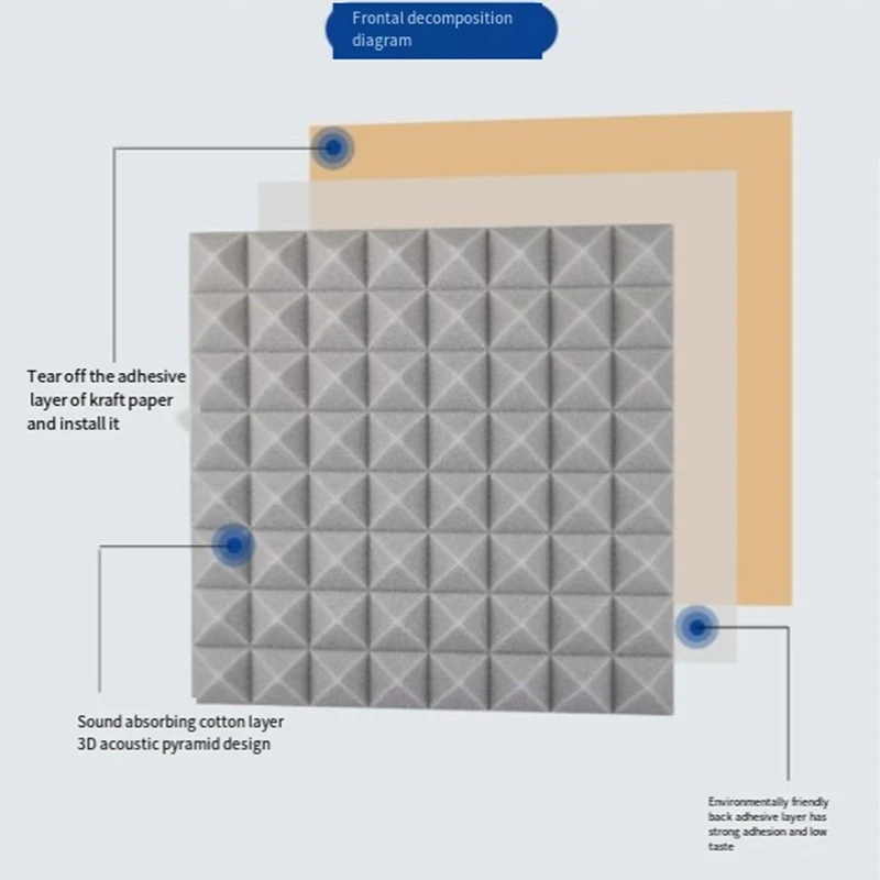 Pyramid Acoustic Foam Board Wall Sound Insulation Material Acoustic Foam Sound Insulation Material