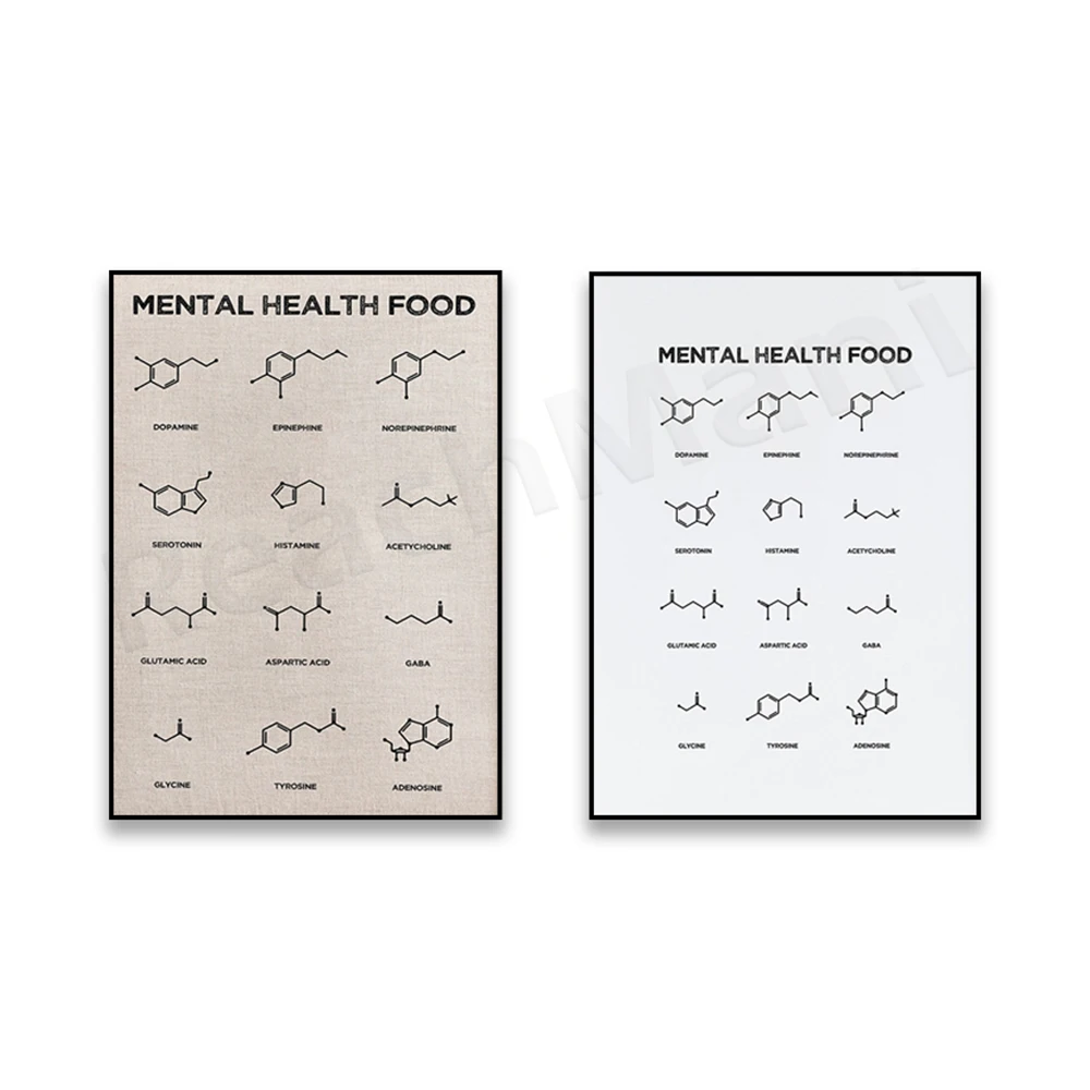Mental health food brain chemistry infographic laminated dry erase sign poster, mental health problem cup, mental health food