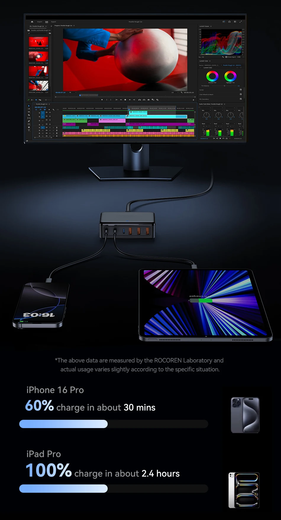 Rocoren USB-Ladegerät 100 W GaN-Ladegerät 6-Ports Desktop-Schnellladung Typ-C-Ladegerät Tragbares Kraftwerk für iPhone Xiaomi POCO – Detail 11
