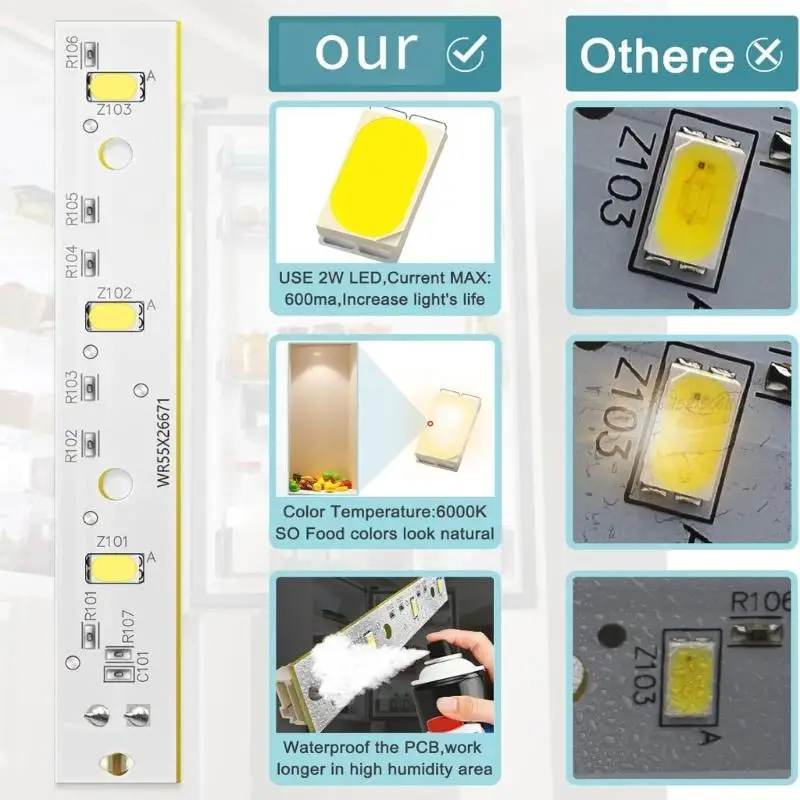 27RB Kitchen Appliance Lighting PC Texture Suitable for Visibility in Refrigerators