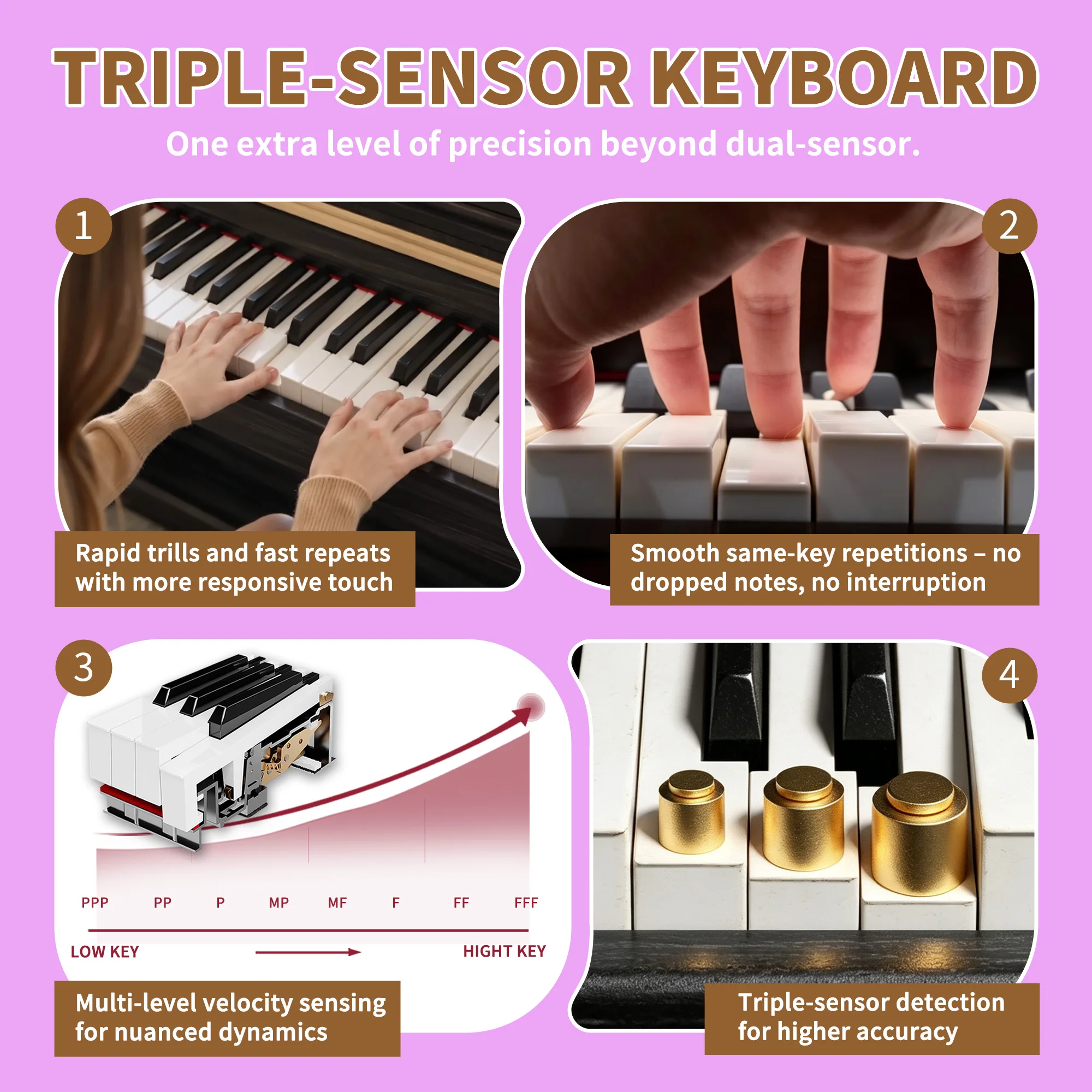 88 Keys Professional Digital Piano Electronic Keyboard Musical Instrument For Music Practice