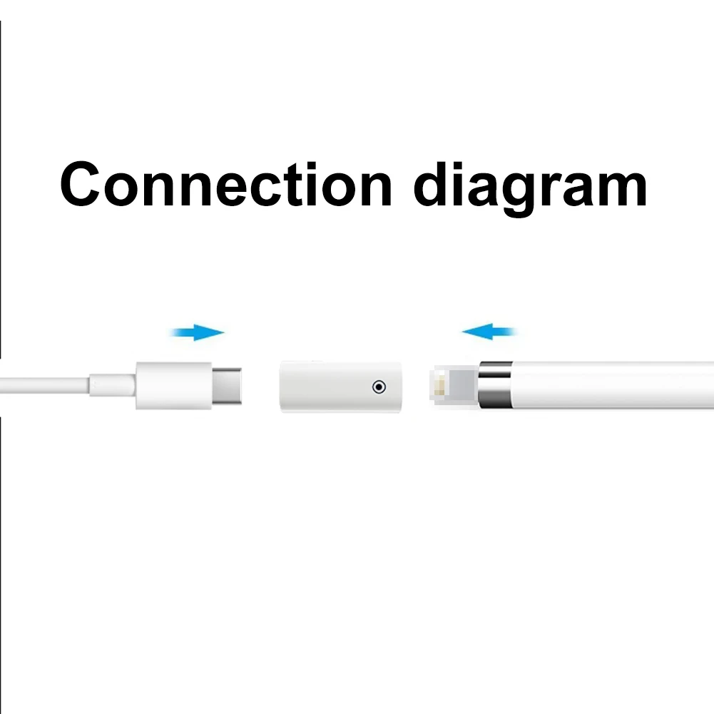 หัวเปลี่ยนสายชาร์จอะแดปเตอร์ Professional Connector Charger Adaptor พร้อมไฟแสดงสถานะสำหรับ Apple ดินสอ1st Generation