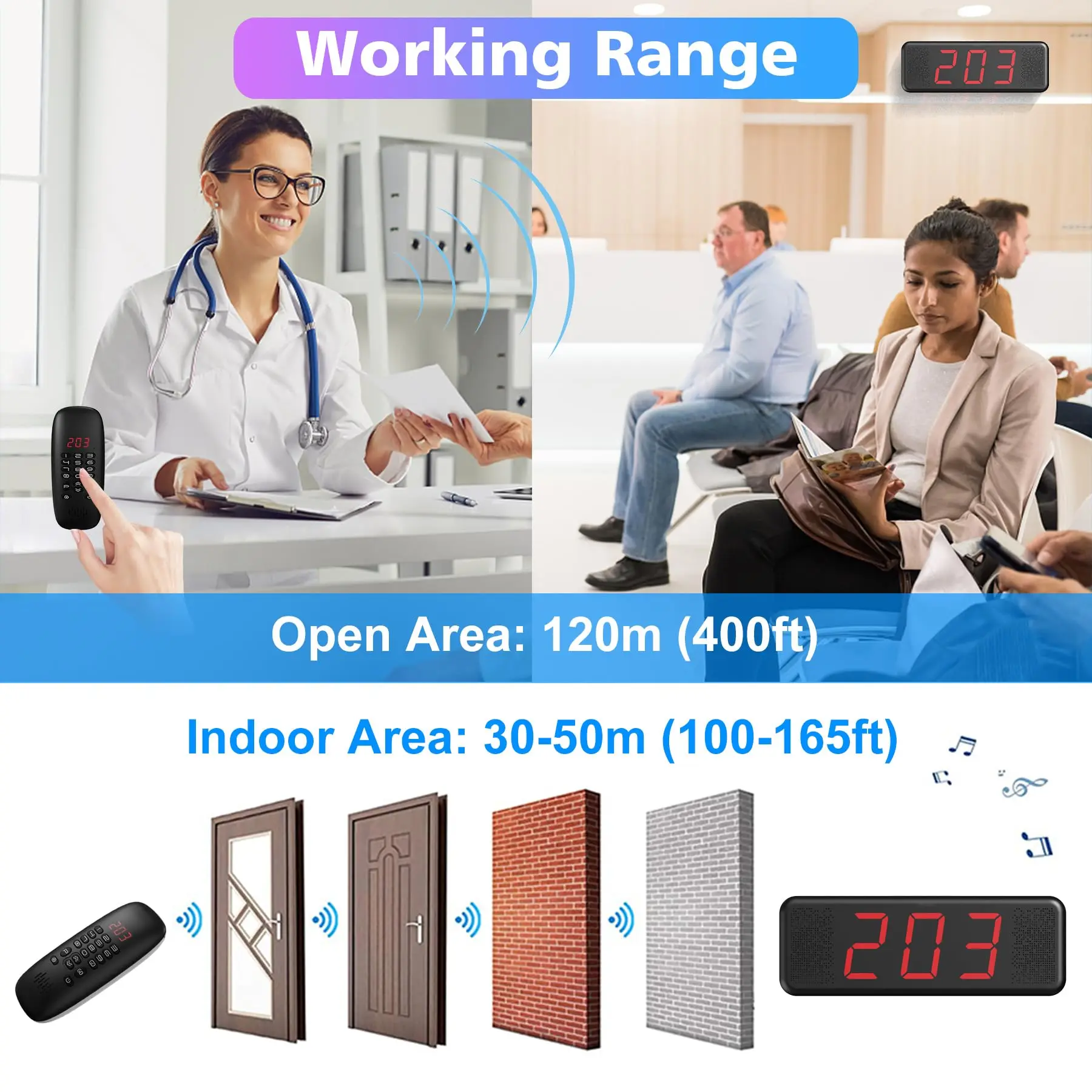 Queue Number 3 Digit Queue Calling Take a Restaurant Management System 9 Broadcast Voice Wireless Calling System